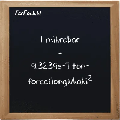 Contoh konversi mikrobar ke ton-force(long)/kaki<sup>2</sup> (µbar ke LT f/ft<sup>2</sup>)